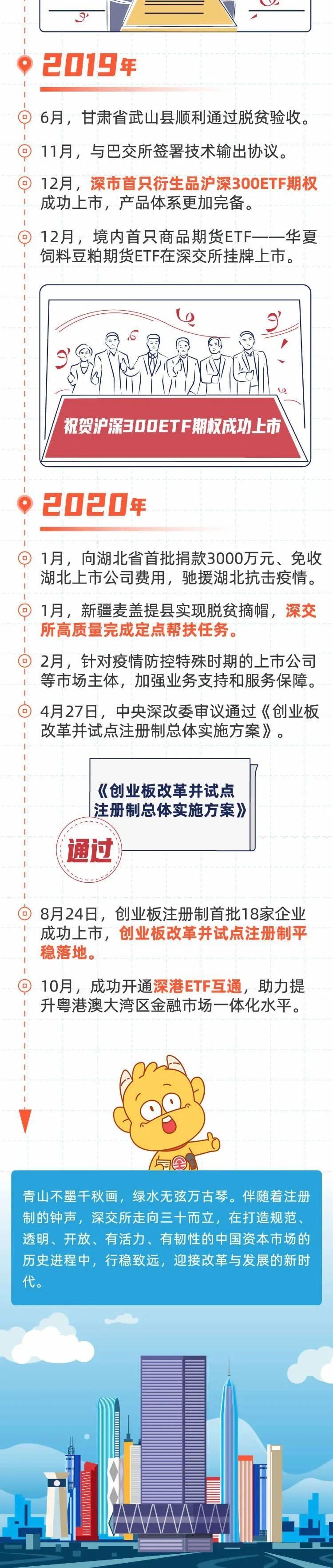 链接顶级资本,实现跨越式发展(链接顶级资本,实现跨越式发展的例子)-第2张图片-战略资本商业服务 链接顶级资本,实现跨越式发展(链接顶级资本,实现跨越式发展的例子)-第2张图片-战略资本商业服务